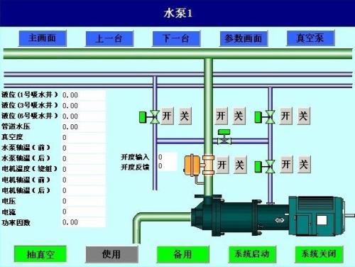 濮阳水泵自动控制系统八号