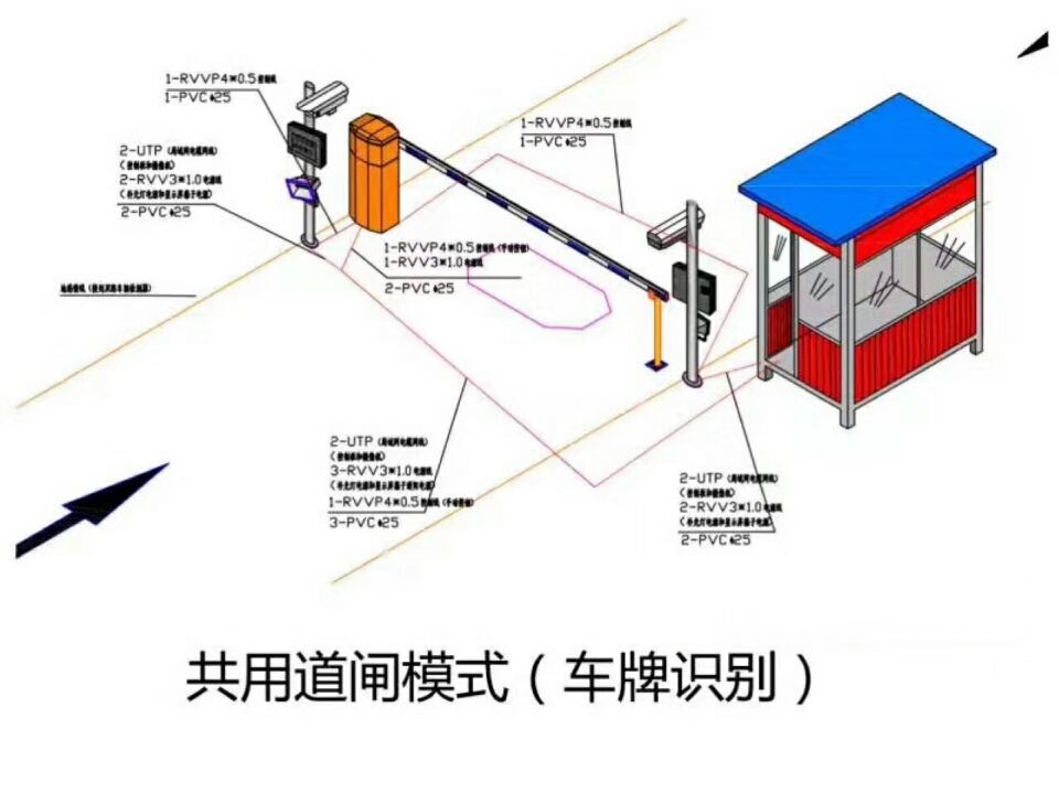 濮阳单通道manbext登陆
系统施工